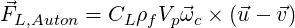 ⃗FL,Auton = CL ρfVp⃗ωc × (⃗u - ⃗v)
