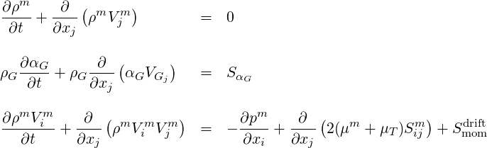 Multiphase Flow Modelling